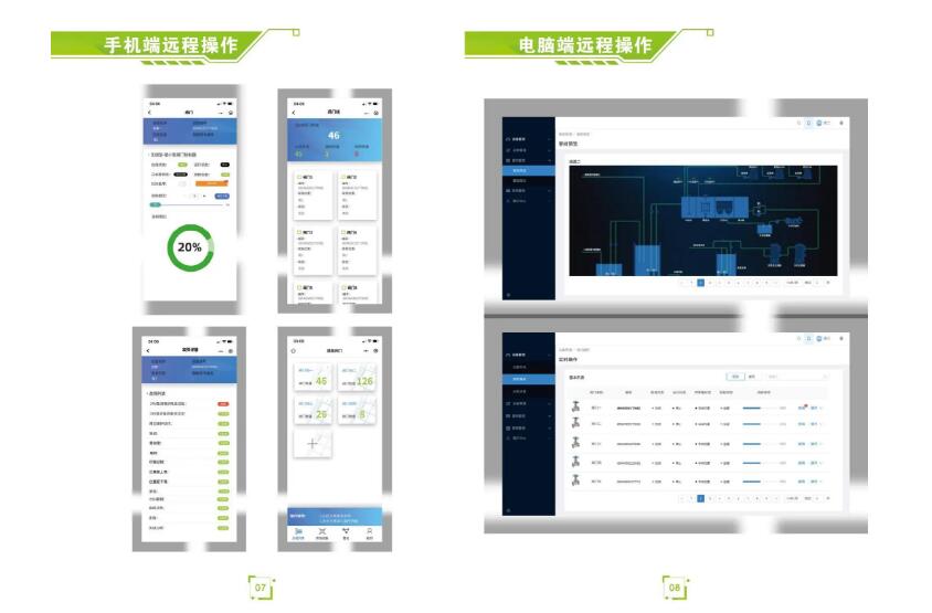 手機(jī)控制電動(dòng)閥